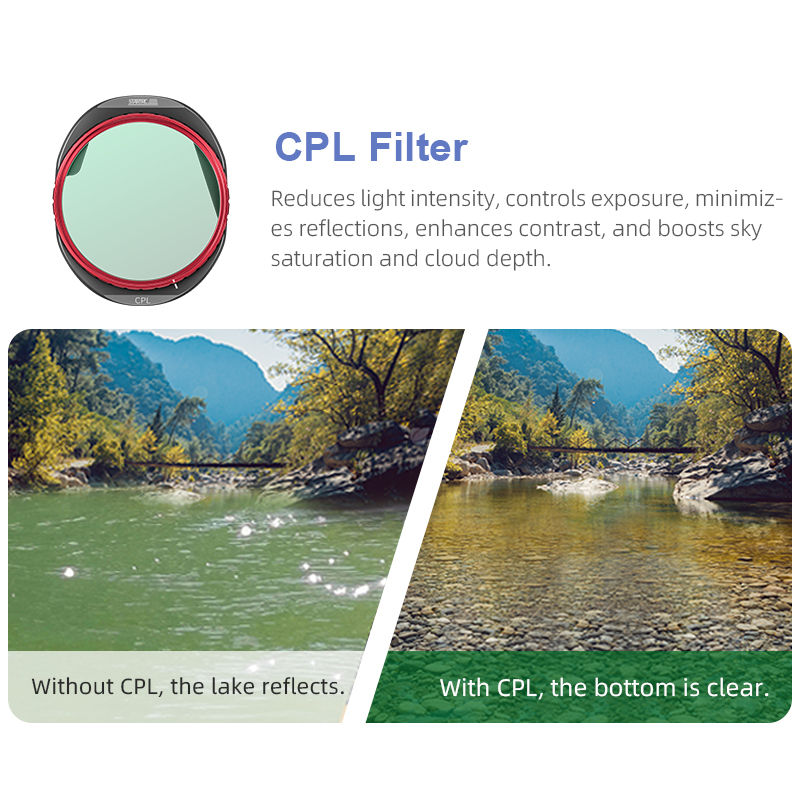 STARTRC CPL/ND8/32/64 Filter S - đánh giá và giá Drone Kit With Camera