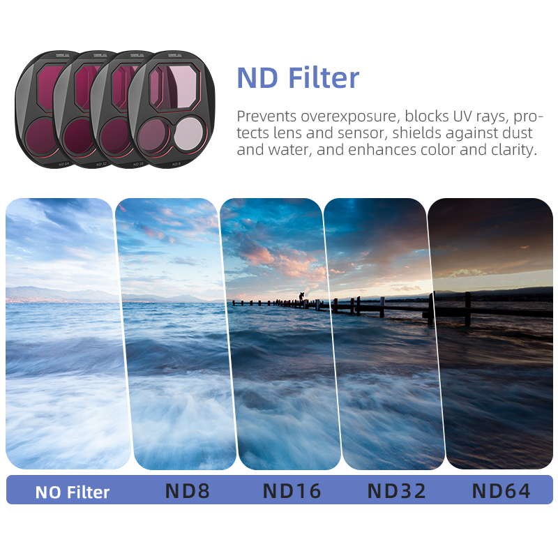 STARTRC CPL/ND8/32/64 Filter S - đánh giá và giá Drone Kit With Camera