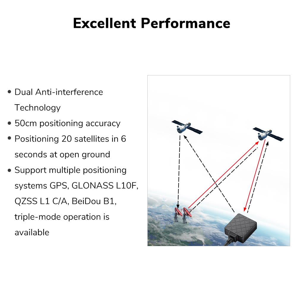 Radiolink SE100 TS100 Mini M8N - đánh giá và giá Drone Kit Hexacopter